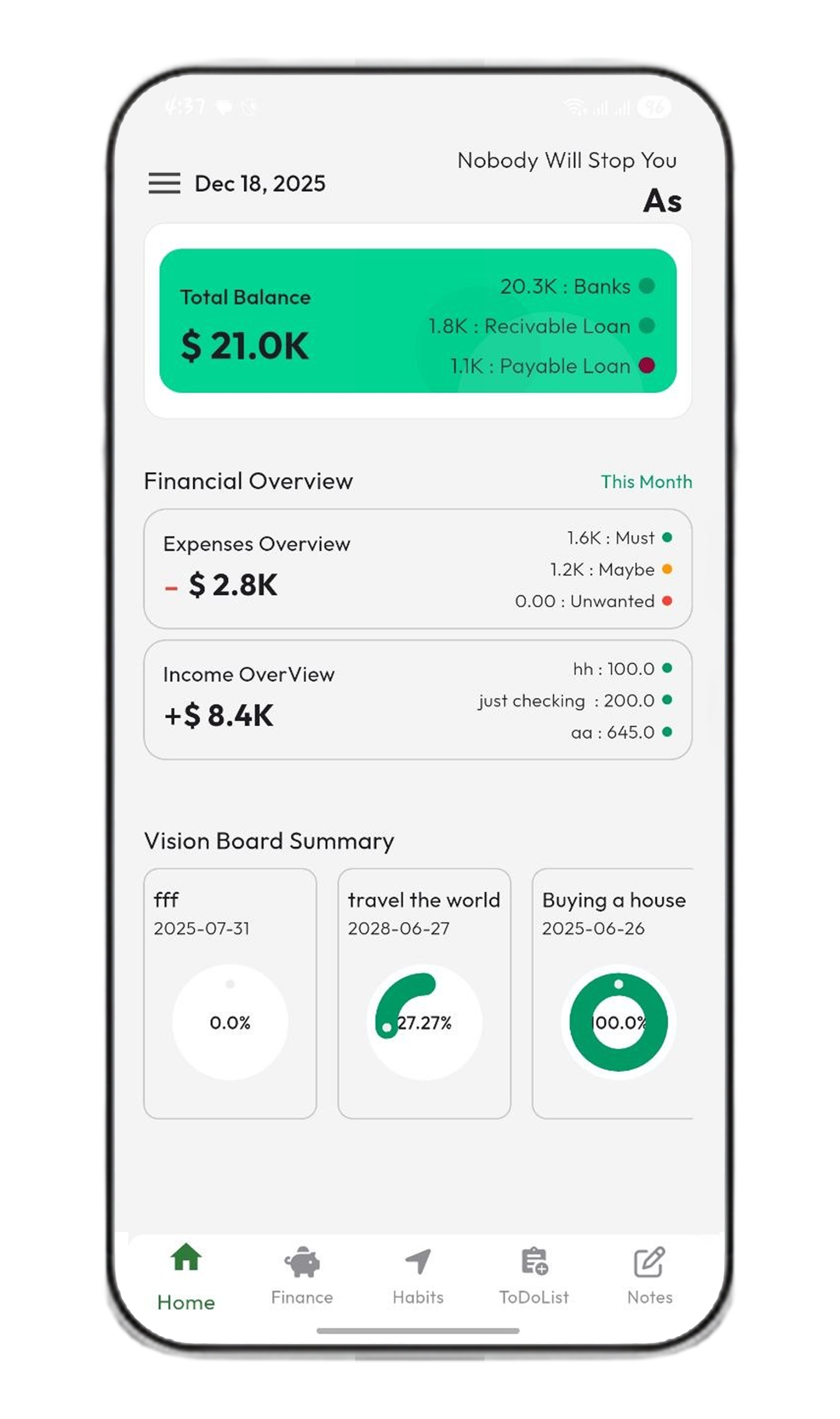 Vita Board – Personal Productivity Application